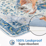 Washable Pee Pads for Dogs 2 Pack Reusable Puppy Training Pads 24"X18" Super Absorbent Waterproof Dog Training Pads, Non-Slip Potty Pads Whelping Pads Litter Mat Pet Supplies Blue
