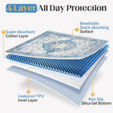Washable Pee Pads for Dogs 2 Pack Reusable Puppy Training Pads 24"X18" Super Absorbent Waterproof Dog Training Pads, Non-Slip Potty Pads Whelping Pads Litter Mat Pet Supplies Blue