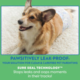 Pet Care Disposable Male Dog Diapers | Absorbent Male Wraps with Leak Proof Fit | Extra-Small/Small, 32 Count